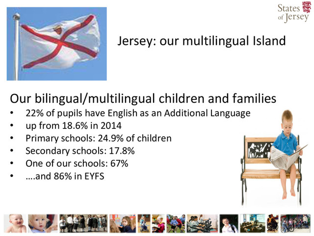 Jersey: our multilingual Island
Our bilingual/multilingual children and families
• 22% of pupils have English as an Additional Language
• up from 18.6% in 2014
• Primary schools: 24.9% of children
• Secondary schools: 17.8%
• One of our schools: 67%
• ….and 86% in EYFS
