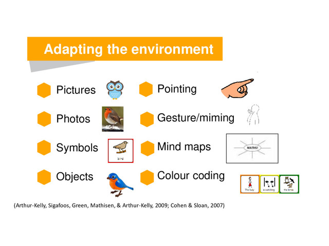 Pictures
Photos
Symbols
Objects
Pointing
Gesture/miming
Mind maps
Colour coding
(Arthur-Kelly, Sigafoos, Green, Mathisen, & Arthur-Kelly, 2009; Cohen & Sloan, 2007)
Adapting the environment
