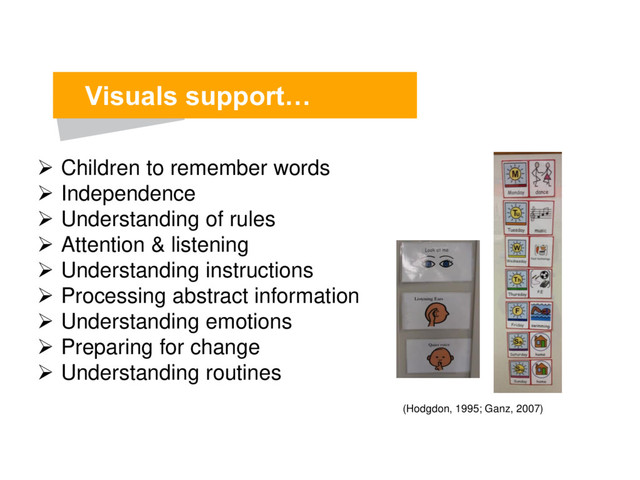  Children to remember words
 Independence
 Understanding of rules
 Attention & listening
 Understanding instructions
 Processing abstract information
 Understanding emotions
 Preparing for change
 Understanding routines
(Hodgdon, 1995; Ganz, 2007)
Visuals support…

