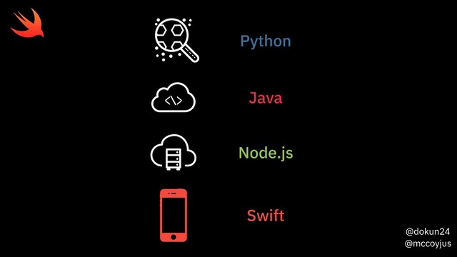 @dokun24
@mccoyjus
Python
Java
Node.js
Swift
