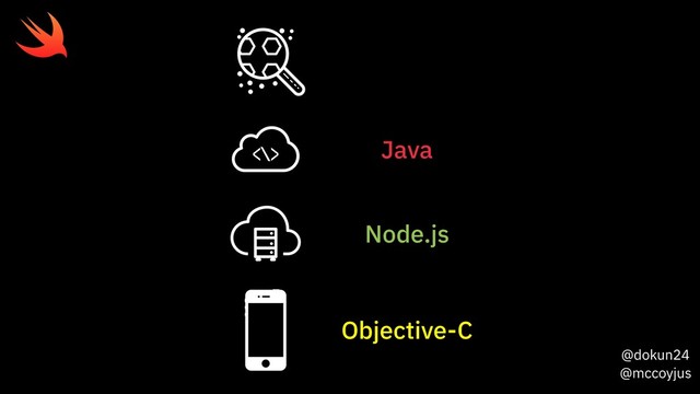 @dokun24
@mccoyjus
Java
Node.js
Objective-C
