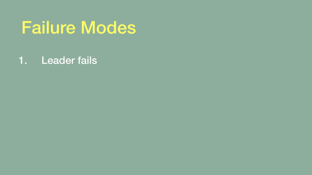Failure Modes
1. Leader fails
