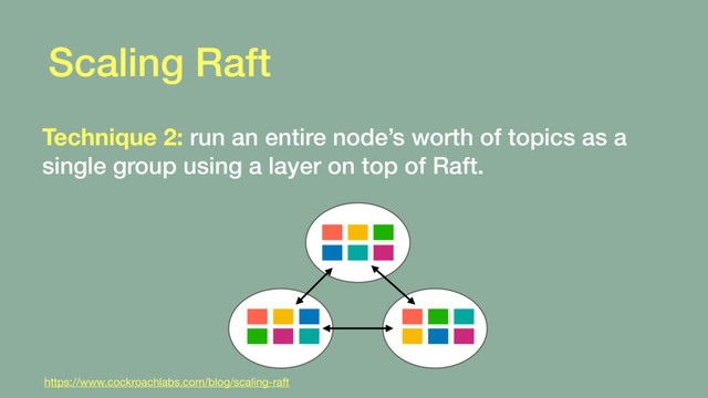 Scaling Raft
Technique 2: run an entire node’s worth of topics as a
single group using a layer on top of Raft.
https://www.cockroachlabs.com/blog/scaling-raft
