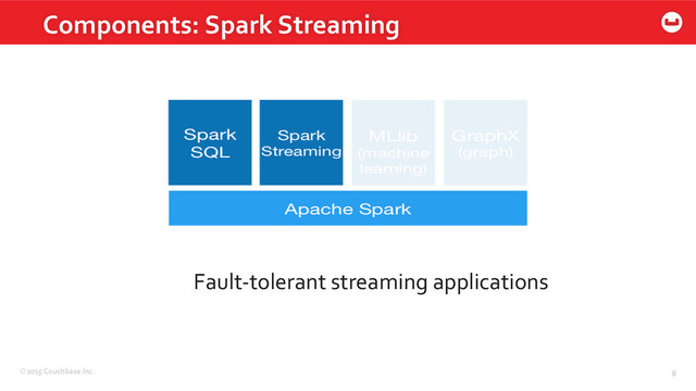 ©2015	  Couchbase	  Inc.	   8	  
Components:	  Spark	  Streaming	  
Fault-­‐tolerant	  streaming	  applications	  
