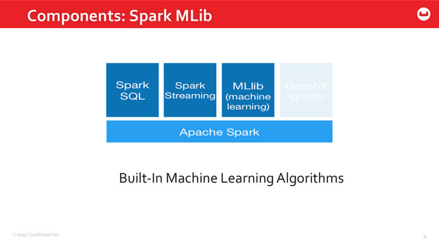 ©2015	  Couchbase	  Inc.	   9	  
Components:	  Spark	  MLib	  
Built-­‐In	  Machine	  Learning	  Algorithms	  
