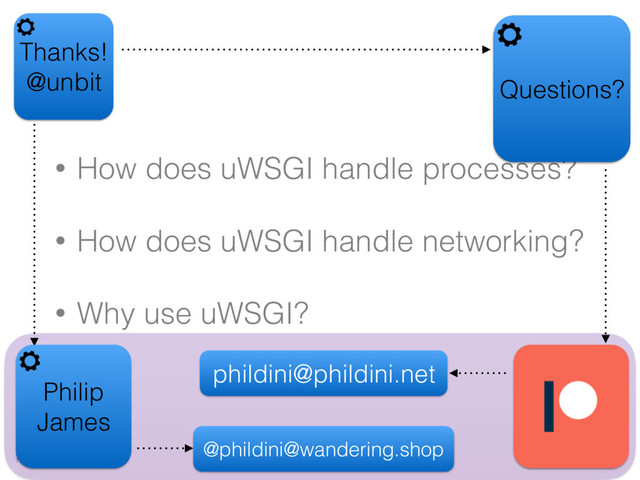 #typeuwsgi
• How does uWSGI handle processes?
• How does uWSGI handle networking?
• Why use uWSGI?
Thanks!
@unbit Questions?
Patreon!
Philip
James
@phildini@wandering.shop
phildini@phildini.net

