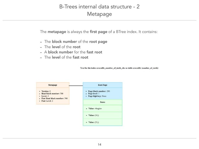 B-Trees internal data structure - 2
Metapage
!14
The metapage is always the ﬁrst page of a BTree index. It contains:
- The block number of the root page
- The level of the root
- A block number for the fast root
- The level of the fast root
