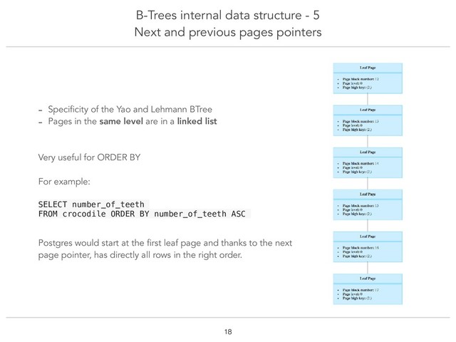B-Trees internal data structure - 5
Next and previous pages pointers
!18
- Specificity of the Yao and Lehmann BTree
- Pages in the same level are in a linked list
Very useful for ORDER BY
For example:
SELECT number_of_teeth
FROM crocodile ORDER BY number_of_teeth ASC
Postgres would start at the first leaf page and thanks to the next
page pointer, has directly all rows in the right order.

