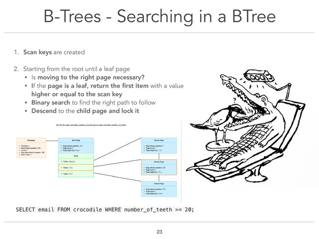 B-Trees - Searching in a BTree
!23
1. Scan keys are created
2. Starting from the root until a leaf page
• Is moving to the right page necessary?
• If the page is a leaf, return the ﬁrst item with a value
higher or equal to the scan key
• Binary search to find the right path to follow
• Descend to the child page and lock it
SELECT email FROM crocodile WHERE number_of_teeth >= 20;
