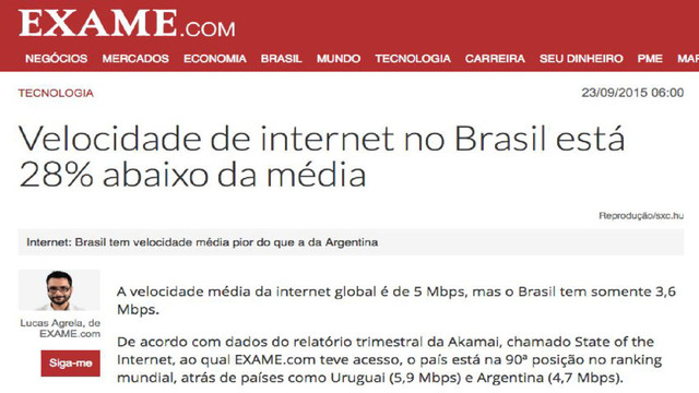 Internet no Brasil
