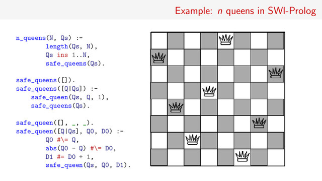 Example: n queens in SWI-Prolog
n_queens(N, Qs) :-
length(Qs, N),
Qs ins 1..N,
safe_queens(Qs).
safe_queens([]).
safe_queens([Q|Qs]) :-
safe_queen(Qs, Q, 1),
safe_queens(Qs).
safe_queen([], _, _).
safe_queen([Q|Qs], Q0, D0) :-
Q0 #\= Q,
abs(Q0 - Q) #\= D0,
D1 #= D0 + 1,
safe_queen(Qs, Q0, D1).
