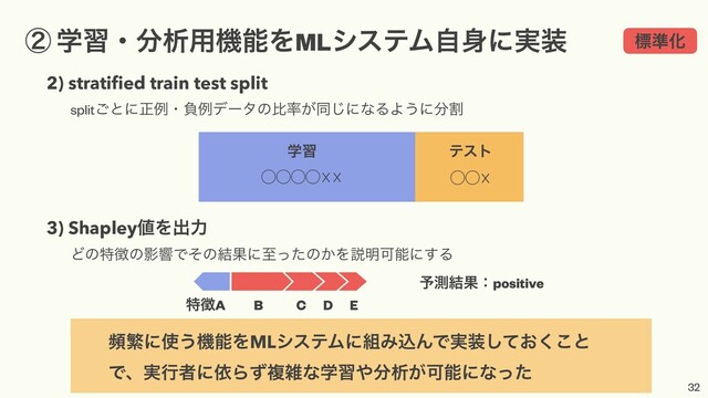 32
ᶄ ֶशɾ෼ੳ༻ػೳΛMLγεςϜࣗ਎ʹ࣮૷ ඪ४Խ
2) stratiﬁed train test split
split͝ͱʹਖ਼ྫɾෛྫσʔλͷൺ཰͕ಉ͡ʹͳΔΑ͏ʹ෼ׂ
Ͳͷಛ௃ͷӨڹͰͦͷ݁Ռʹࢸͬͨͷ͔Λઆ໌Մೳʹ͢Δ
3) Shapley஋Λग़ྗ
සൟʹ࢖͏ػೳΛMLγεςϜʹ૊ΈࠐΜͰ࣮૷͓ͯ͘͜͠ͱ
Ͱɺ࣮ߦऀʹґΒͣෳࡶͳֶश΍෼ੳ͕Մೳʹͳͬͨ
ಛ௃A B C D E
༧ଌ݁Ռɿpositive
ֶश ςετ
̋̋̋̋☓☓ ̋̋☓
