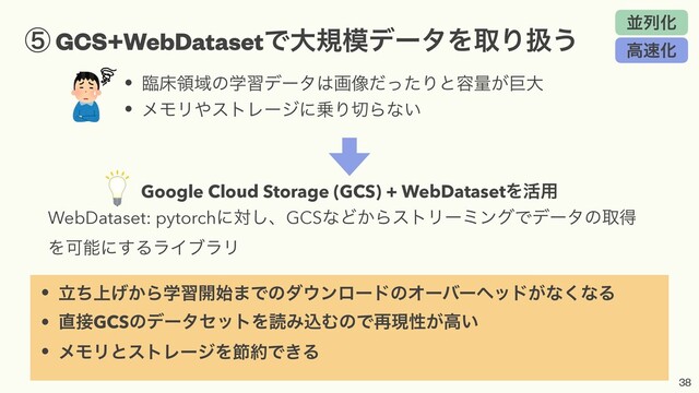 38
ᶇ GCS+WebDatasetͰେن໛σʔλΛऔΓѻ͏
ߴ଎Խ
• ྟচྖҬͷֶशσʔλ͸ը૾ͩͬͨΓͱ༰ྔ͕ڊେ
• ϝϞϦ΍ετϨʔδʹ৐Γ੾Βͳ͍
Google Cloud Storage (GCS) + WebDatasetΛ׆༻
• ্ཱ͔ͪ͛Βֶश։࢝·Ͱͷμ΢ϯϩʔυͷΦʔόʔϔου͕ͳ͘ͳΔ
• ௚઀GCSͷσʔληοτΛಡΈࠐΉͷͰ࠶ݱੑ͕ߴ͍
• ϝϞϦͱετϨʔδΛઅ໿Ͱ͖Δ
WebDataset: pytorchʹର͠ɺGCSͳͲ͔ΒετϦʔϛϯάͰσʔλͷऔಘ
ΛՄೳʹ͢ΔϥΠϒϥϦ
ฒྻԽ
