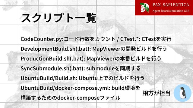 スクリプト一覧
CodeCounter.py:コード行数をカウント / CTest.*: CTestを実行
DevelopmentBuild.sh(.bat): MapViewerの開発ビルドを行う
ProductionBuild.sh(.bat): MapViewerの本番ビルドを行う
SyncSubmodule.sh(.bat): submoduleを同期する
UbuntuBuild/Build.sh: Ubuntu上でのビルドを行う
UbuntuBuild/docker-compose.yml: build環境を
構築するためのdocker-composeファイル
相方が担当
