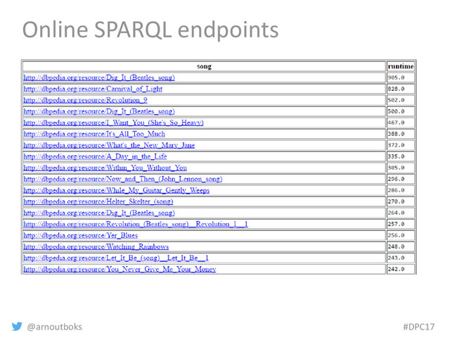 @arnoutboks #DPC17
Online SPARQL endpoints
