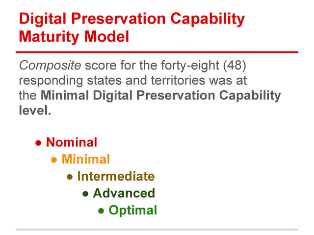 Digital Preservation Capability
Maturity Model
Composite score for the forty-eight (48)
responding states and territories was at
the Minimal Digital Preservation Capability
level.
● Nominal
● Minimal
● Intermediate
● Advanced
● Optimal
