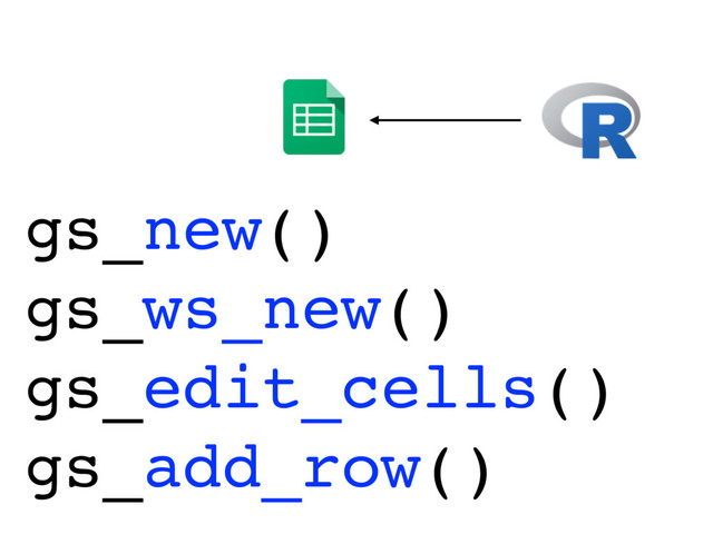 gs_new()
gs_ws_new()
gs_edit_cells()
gs_add_row()
