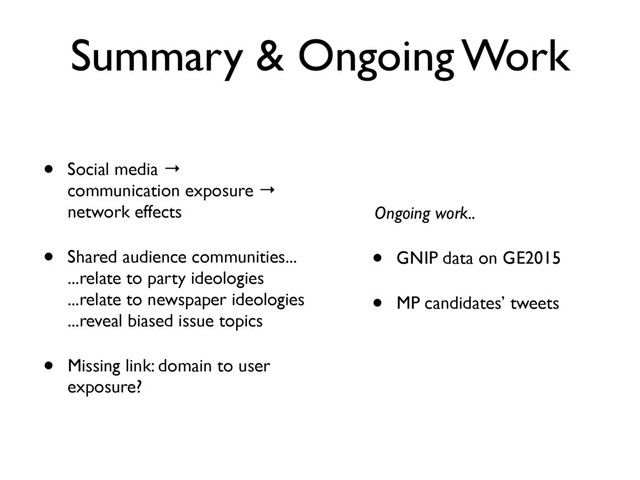 Summary & Ongoing Work
• Social media →
communication exposure →
network effects
• Shared audience communities...
...relate to party ideologies
...relate to newspaper ideologies
...reveal biased issue topics
• Missing link: domain to user
exposure?
Ongoing work..
• GNIP data on GE2015
• MP candidates’ tweets
