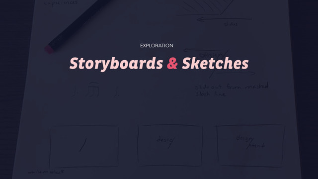 Storyboards & Sketches
EXPLORATION
