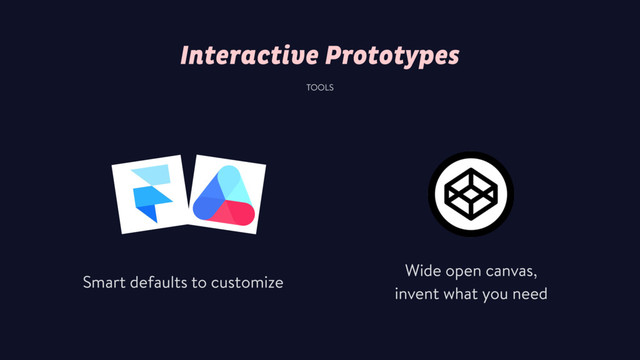 Interactive Prototypes
TOOLS
Smart defaults to customize
Wide open canvas,
invent what you need
