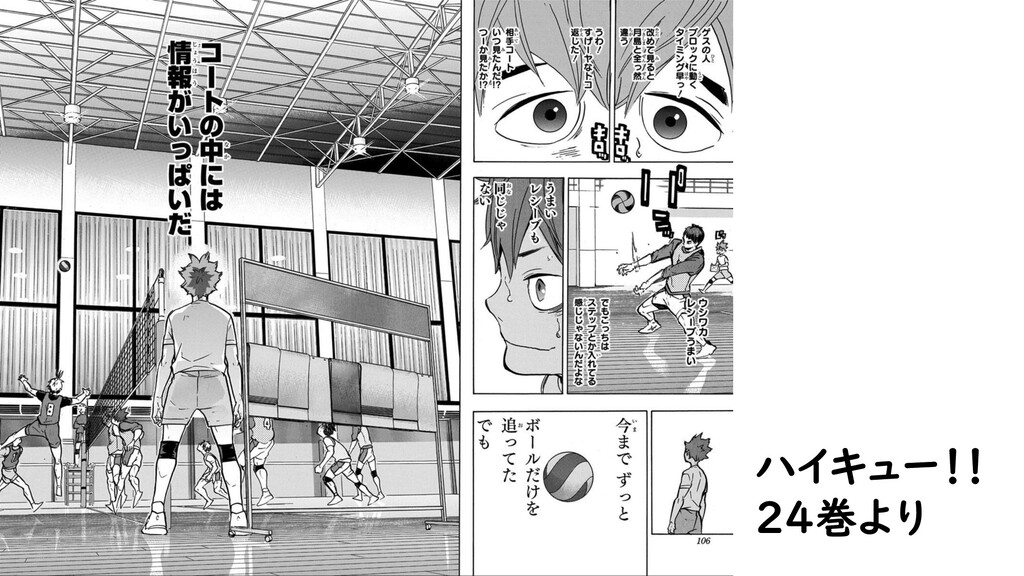 Haikyuu And Scrummasterway Speaker Deck