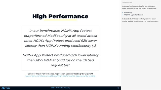 VSHN – The DevOps Company
Source: "High-Performance Application Security Testing" by GigaOM
High Performance
In our benchmarks, NGINX App Protect
outperformed ModSecurity at all tested attack
rates. NGINX App Protect produced 92% lower
latency than NGINX running ModSecurity (…)
NGINX App Protect produced 82% lower latency
than AWS WAF at 1,000 tps on the 5% bad
request test.
www.nginx.com/resources/library/high-performance-app-security-testing
In terms of performance, GigaOM has published a
report comparing NGING App Protect to other WAFs:
ModSecurity
AWS Web Application Firewall
In those tests, NGINX consistently delivered faster
results; read the complete report for more information.
Speaker notes
15
