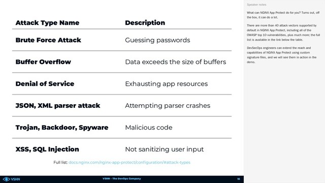 VSHN – The DevOps Company
Attack Type Name Description
Brute Force Attack Guessing passwords
Buffer Over ow Data exceeds the size of buffers
Denial of Service Exhausting app resources
JSON, XML parser attack Attempting parser crashes
Trojan, Backdoor, Spyware Malicious code
XSS, SQL Injection Not sanitizing user input
Full list: docs.nginx.com/nginx-app-protect/con guration/#attack-types
What can NGINX App Protect do for you? Turns out, off
the box, it can do a lot.
There are more than 40 attack vectors supported by
default in NGINX App Protect, including all of the
OWASP top 10 vulnerabilities, plus much more; the full
list is available in the link below the table.
DevSecOps engineers can extend the reach and
capabilities of NGINX App Protect using custom
signature files, and we will see them in action in the
demo.
Speaker notes
16
