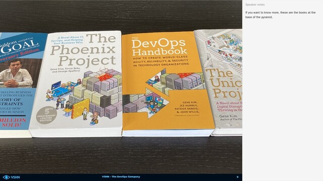 VSHN – The DevOps Company
If you want to know more, these are the books at the
base of the pyramid.
Speaker notes
9
