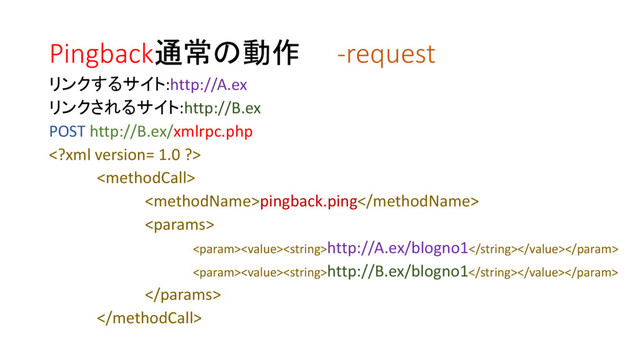Pingback通常の動作 -request
リンクするサイト:http://A.ex
リンクされるサイト:http://B.ex
POST http://B.ex/xmlrpc.php


pingback.ping

http://A.ex/blogno1
http://B.ex/blogno1


