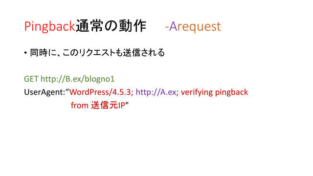 Pingback通常の動作 -Arequest
• 同時に、このリクエストも送信される
GET http://B.ex/blogno1
UserAgent:“WordPress/4.5.3; http://A.ex; verifying pingback
from 送信元IP"
