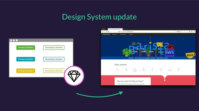 Design System update
