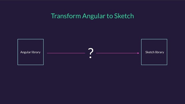 Transform Angular to Sketch
Angular library Sketch library
?
