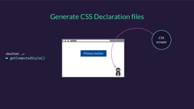 Generate CSS Declaration files
CSS
scraper

➡ getComputedStyle()

