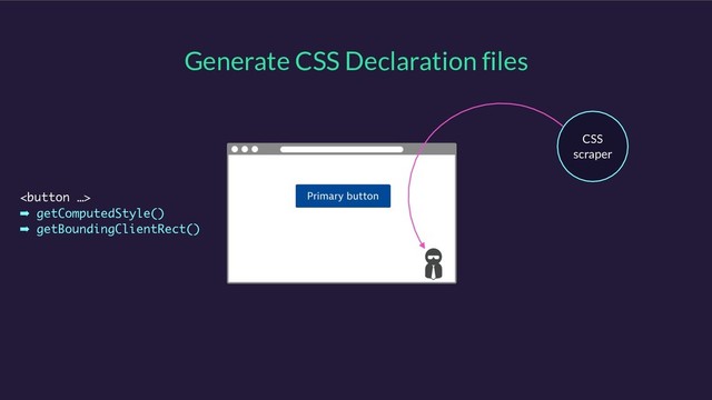 Generate CSS Declaration files
CSS
scraper

➡ getComputedStyle()
➡ getBoundingClientRect()
