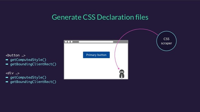 Generate CSS Declaration files
CSS
scraper

➡ getComputedStyle()
➡ getBoundingClientRect()
<div>
➡ getComputedStyle()
➡ getBoundingClientRect()
</div>