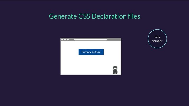 Generate CSS Declaration files
CSS
scraper
