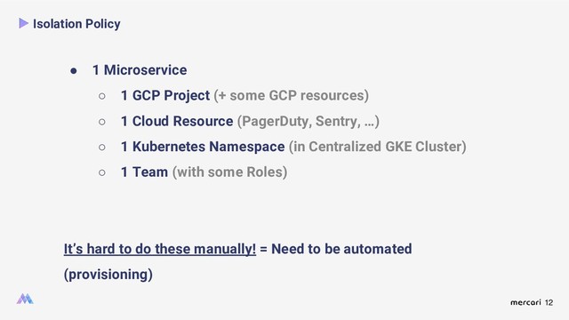 12
Isolation Policy
● 1 Microservice
○ 1 GCP Project (+ some GCP resources)
○ 1 Cloud Resource (PagerDuty, Sentry, …)
○ 1 Kubernetes Namespace (in Centralized GKE Cluster)
○ 1 Team (with some Roles)
It’s hard to do these manually! = Need to be automated
(provisioning)
