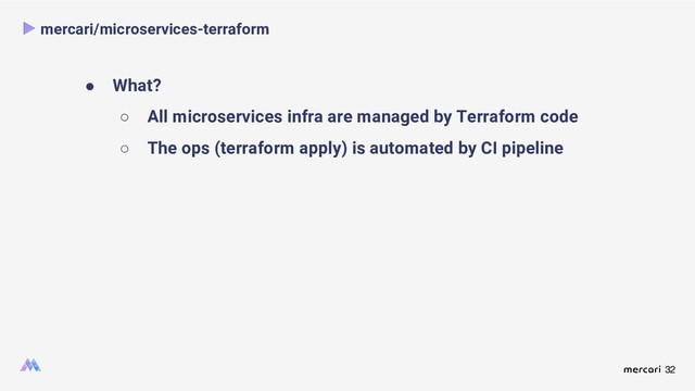 32
mercari/microservices-terraform
● What?
○ All microservices infra are managed by Terraform code
○ The ops (terraform apply) is automated by CI pipeline
