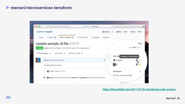 40
mercari/microservices-terraform
https://blog.github.com/2017-07-06-introducing-code-owners/
