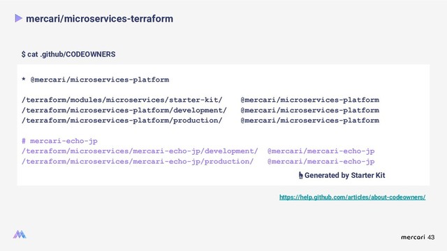 43
mercari/microservices-terraform
* @mercari/microservices-platform
/terraform/modules/microservices/starter-kit/ @mercari/microservices-platform
/terraform/microservices-platform/development/ @mercari/microservices-platform
/terraform/microservices-platform/production/ @mercari/microservices-platform
# mercari-echo-jp
/terraform/microservices/mercari-echo-jp/development/ @mercari/mercari-echo-jp
/terraform/microservices/mercari-echo-jp/production/ @mercari/mercari-echo-jp
https://help.github.com/articles/about-codeowners/
$ cat .github/CODEOWNERS
☝Generated by Starter Kit
