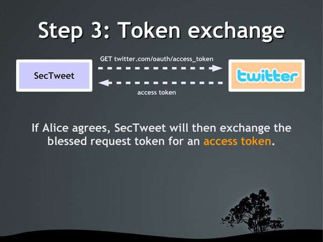 Step 3: Token exchange
Step 3: Token exchange
If Alice agrees, SecTweet will then exchange the
blessed request token for an access token.
SecTweet
GET twitter.com/oauth/access_token
access token
