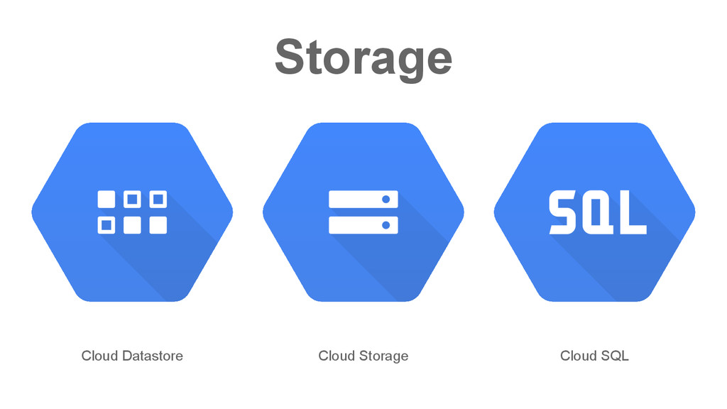 Google Compute Engine and Ansible - Speaker Deck