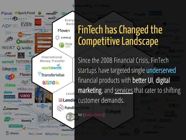 19 / 139
FinTech has Changed the
Competitive Landscape
Since the 2008 Financial Crisis, FinTech
startups have targeted single underserved
nancial products with better UI, digital
marketing, and services that cater to shifting
customer demands.
Ref: [Banks in Fintech]
