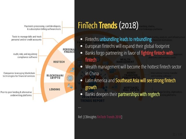 35 / 139
FinTech Trends (2018)
Fintechs unbundling leads to rebundling
European ntechs will expand their global footprint
Banks forgo partnering in favor of ghting ntech with
ntech
Wealth management will become the hottest ntech sector
in China
Latin America and Southeast Asia will see strong ntech
growth
Banks deepen their partnerships with regtech
...
Ref: [CBInsights FinTech Trends 2018]
