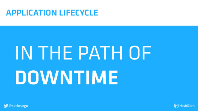 @sethvargo

APPLICATION LIFECYCLE
IN THE PATH OF
DOWNTIME
