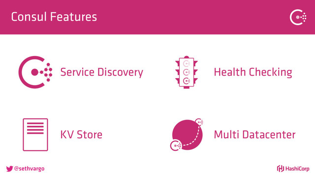 @sethvargo
Consul Features
Service Discovery Health Checking
KV Store Multi Datacenter
