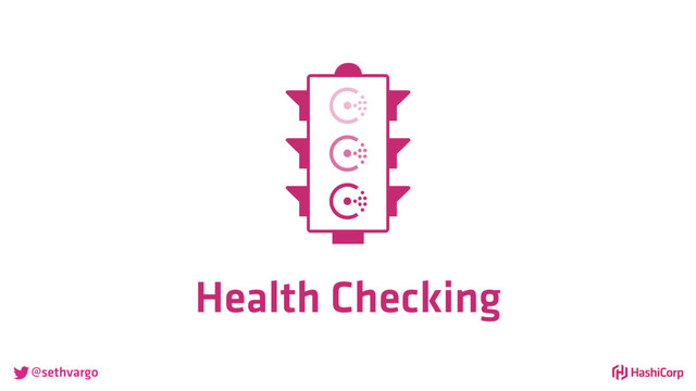 @sethvargo
Health Checking
