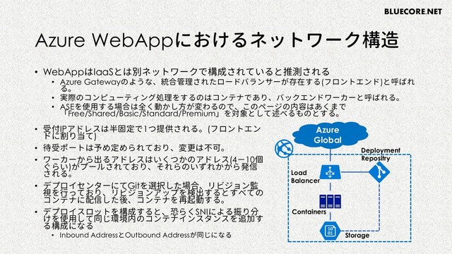 BLUECORE.NET
Azure WebAppにおけるネットワーク構造
• WebAppはIaaSとは別ネットワークで構成されていると推測される
• Azure Gatewayのような、統合管理されたロードバランサーが存在する(フロントエンド)と呼ばれ
る。
• 実際のコンピューティング処理をするのはコンテナであり、バックエンドワーカーと呼ばれる。
• ASEを使用する場合は全く動かし方が変わるので、このページの内容はあくまで
「Free/Shared/Basic/Standard/Premium」を対象として述べるものとする。
Azure
Global
Load
Balancer
Deployment
Repositry
Containers
Storage
• 受付IPアドレスは半固定で1つ提供される。(フロントエン
ドに割り当て)
• 待受ポートは予め定められており、変更は不可。
• ワーカーから出るアドレスはいくつかのアドレス(4－10個
ぐらい)がプールされており、それらのいずれかから発信
される。
• デプロイセンターにてGitを選択した場合、リビジョン監
視を行っており、リビジョンアップを検出するとすべての
コンテナに配信した後、コンテナを再起動する。
• デプロイスロットを構成すると、恐らくSNIによる振り分
けを使用して同じ環境内のコンテナインスタンスを追加す
る構成になる
• Inbound AddressとOutbound Addressが同じになる
