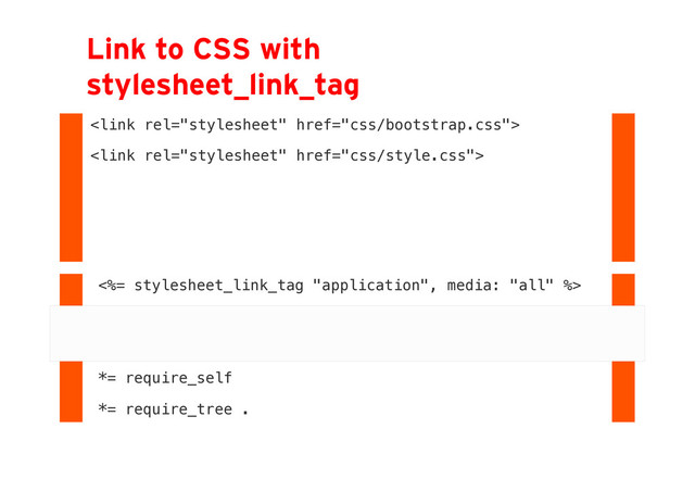 Link to CSS with
stylesheet_link_tag


<%= stylesheet_link_tag "application", media: "all" %>
*= require_self
*= require_tree .
